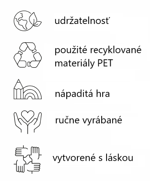 Tabuľka k doplnkom